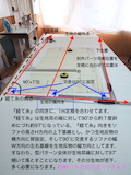 世田谷区S様『Aーソファ』ソファカバーの裁断／カバーの作り方ページ／No1ー3章ー2へ