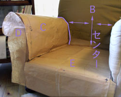 カバー専門家としての一言 ソファーカバーの作り方実践講座 ページ2